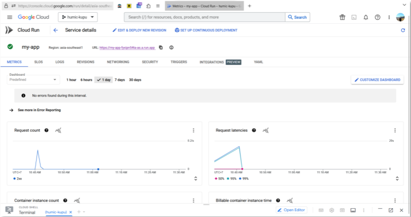 Kupu Cloud Run Dashboard